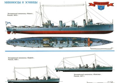 Первая мировая война