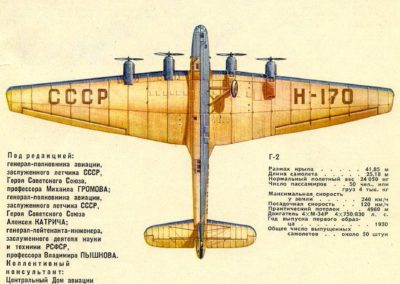 Высадка экспедиции на Северный полюс